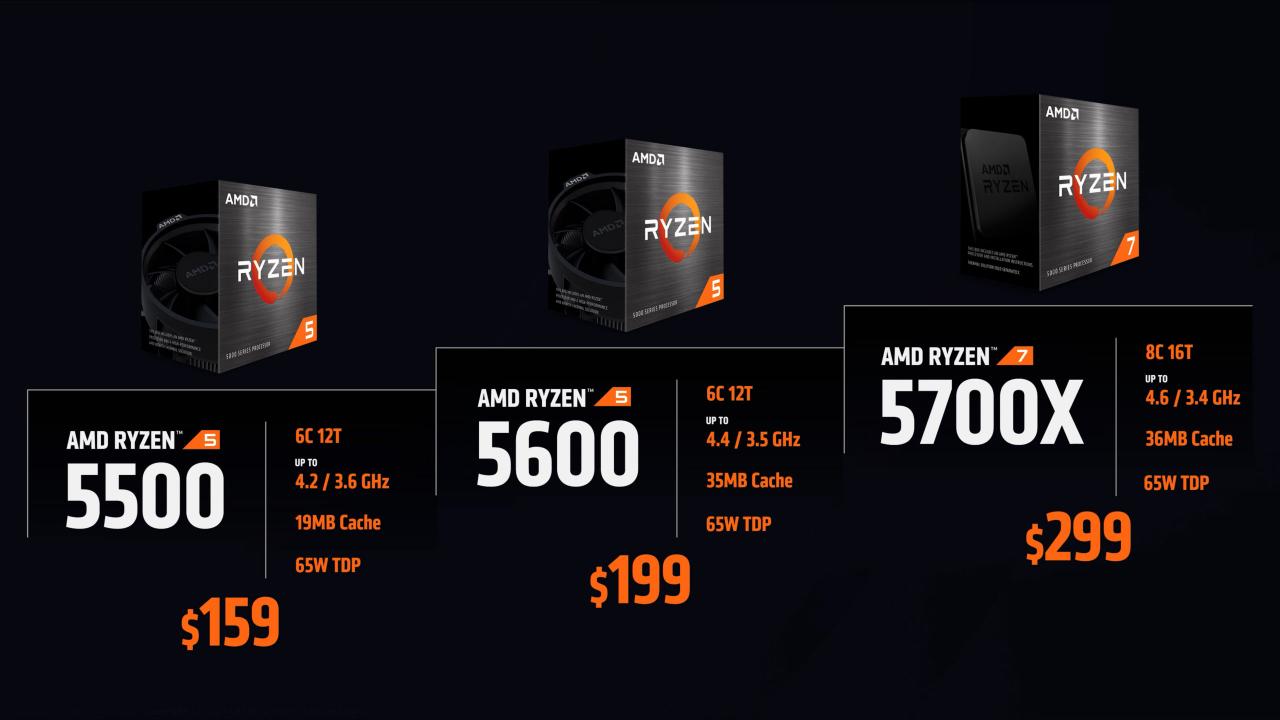 AMD Ryzen 5800X3D 将于 4/20 开卖 9 美金并推出 6 颗 Zen 3 与 Zen 2 处理器扩张版图