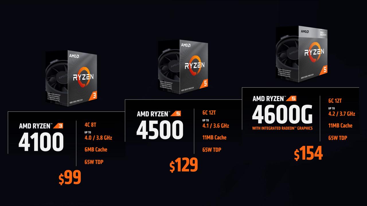 AMD Ryzen 5800X3D 将于 4/20 开卖 9 美金并推出 6 颗 Zen 3 与 Zen 2 处理器扩张版图