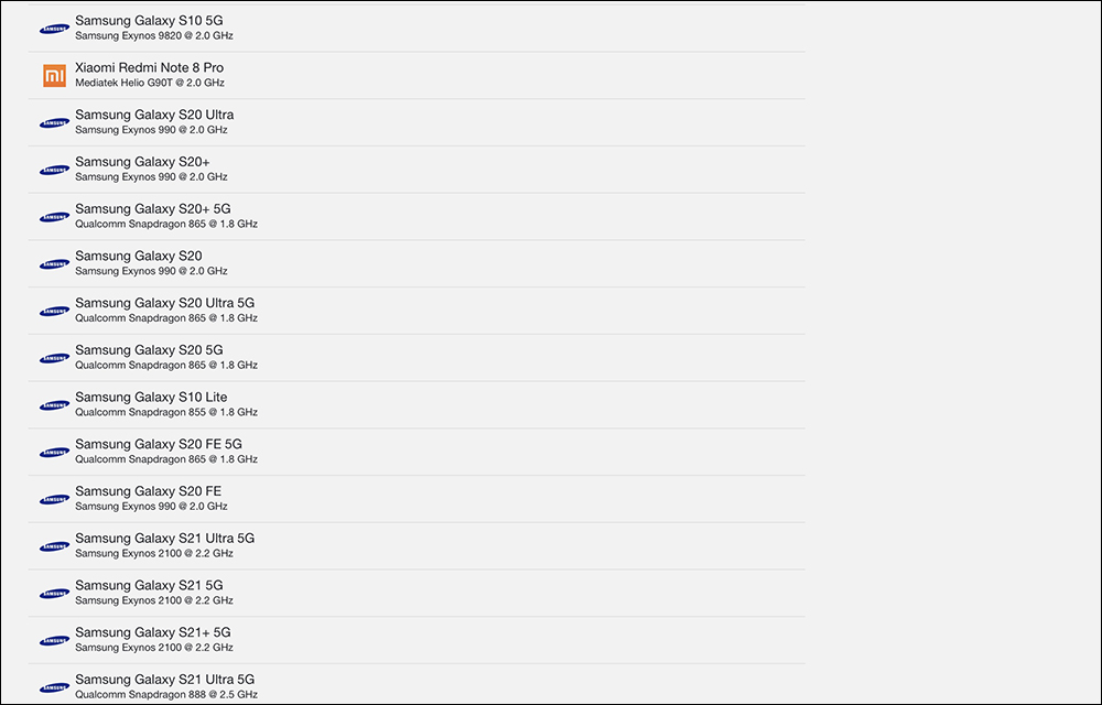 Geekbench 最新跑分作弊名单整理：除 Galaxy S22 系列，三星 Galaxy Tab S8 也被除名