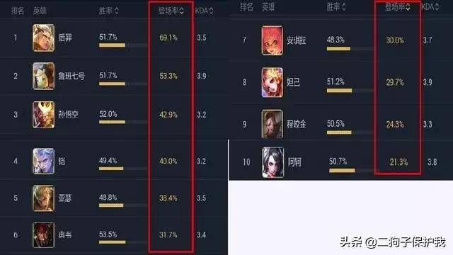 csgo激流大行动大师级探员怎样(csgo激流大行动探员特殊语音)  第55张