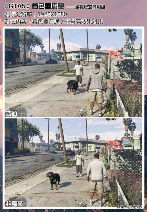 GTA5设置画质解析(GTA5如何提高帧率画质)  第6张