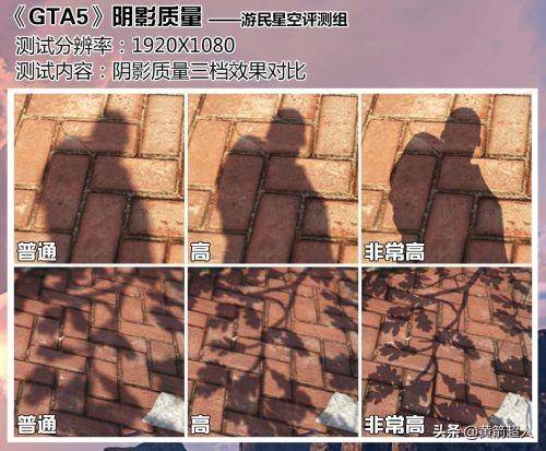 GTA5设置画质解析(GTA5如何提高帧率画质)  第7张