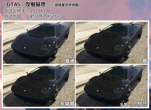 GTA5设置画质解析(GTA5如何提高帧率画质)  第10张