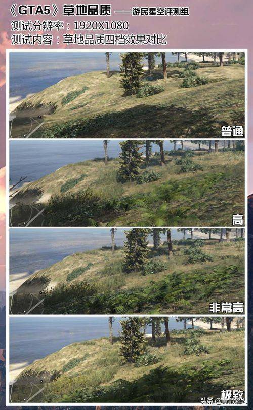 GTA5设置画质解析(GTA5如何提高帧率画质)  第13张