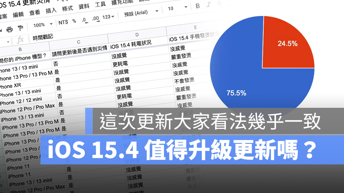 iOS 15.4 值得升级吗