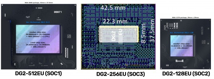 Intel Arc独立显卡突然冒出第三款，表现还媲美RTX 3060？