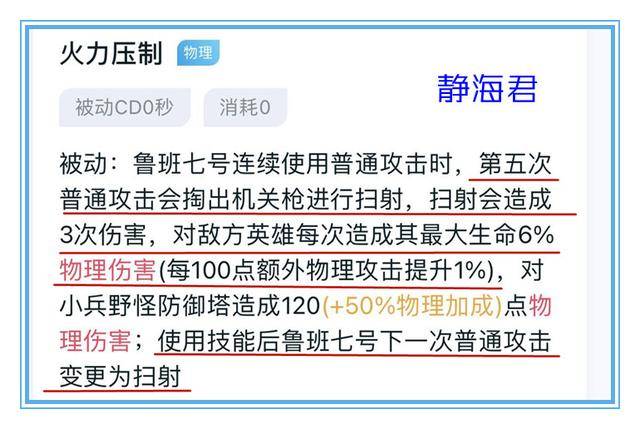 在王者荣耀中鲁班的最强出装(王者荣耀第三代鲁班最强出装)  第6张