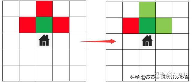 元气骑士如何自己造地图(元气骑士自己创建地图的方法)