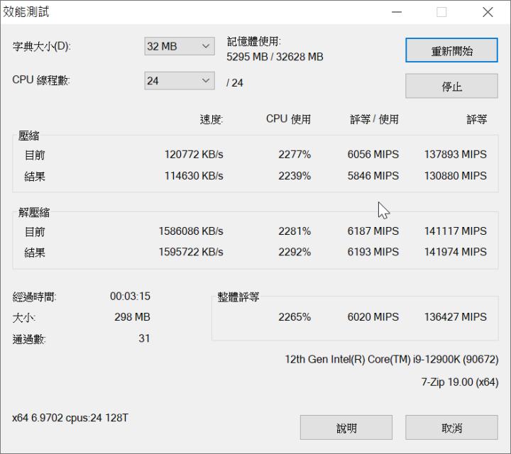 7-Zip 分数为 136，427 MIPS，不过内存频率对这块影响极小。