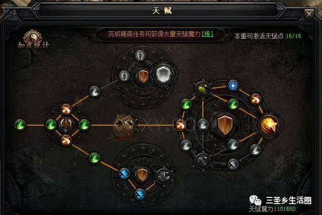 蓝月传奇英雄天赋加点图(蓝月传奇法师英雄天赋图)  第2张