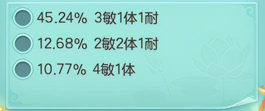 神武4竞技哪个门派强(神武4哪个门派比较吃香)