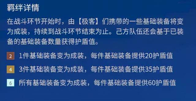 金铲铲双城之战极客阵容推荐(金铲铲之战双城阵容搭配图表)  第6张