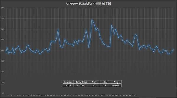 孤岛危机3如何调英文(孤岛危机3游戏里面怎么设置语言)  第5张