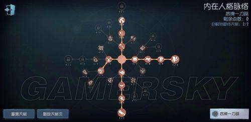 第五人格监管者新天赋加点推荐(第五人格监管者120级天赋加点)  第2张