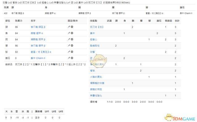 怪物猎人世界开荒什么装备好(怪物猎人世界开荒装备搭配)  第7张