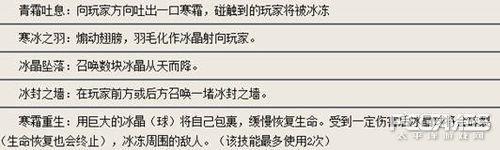 造梦西游4小白龙加点最佳搭配(造梦西游4 小白龙的技能怎么点)