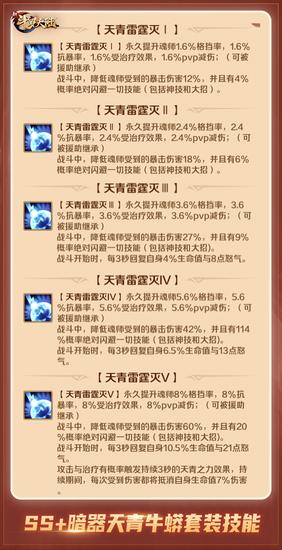 新斗罗大陆sss级魂骨怎么获得(斗罗大陆ssr魂骨获取)