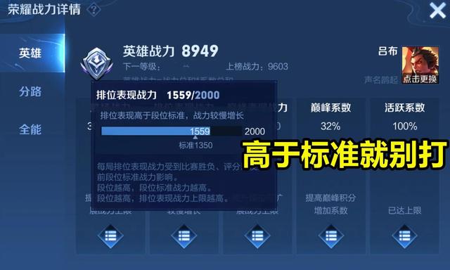 王者英雄分路战力怎么打分(王者英雄分路战力不显示出来)