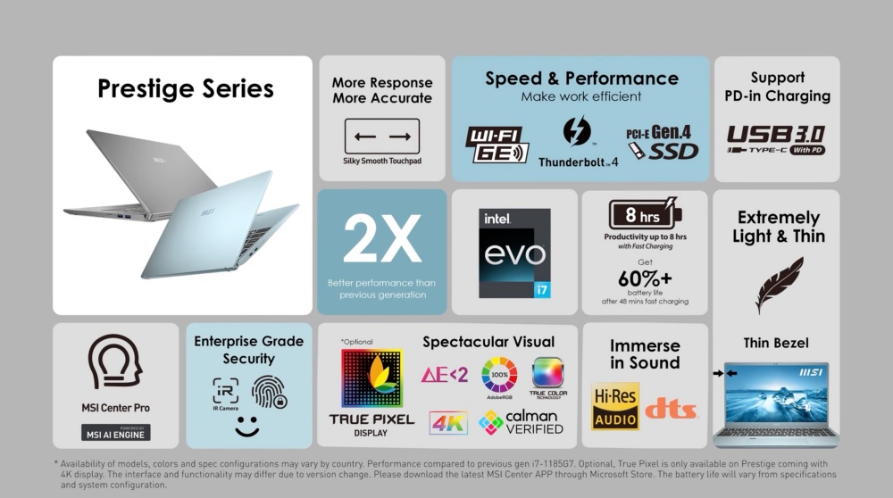 微星更新Summit、Prestige、Modern系列笔电，换上第12代Core系列处理器与EVO设计