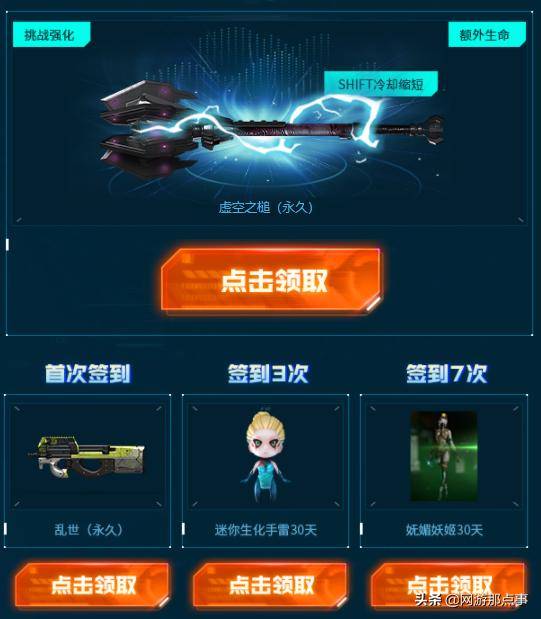 cf5个金星后怎么升级(cf5颗金星以后如何升级)  第5张