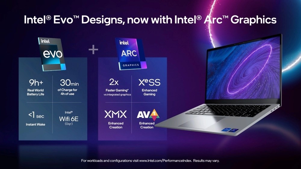 Intel正式揭晓首波Arc品牌显卡，标榜以人工智能提升显示效能