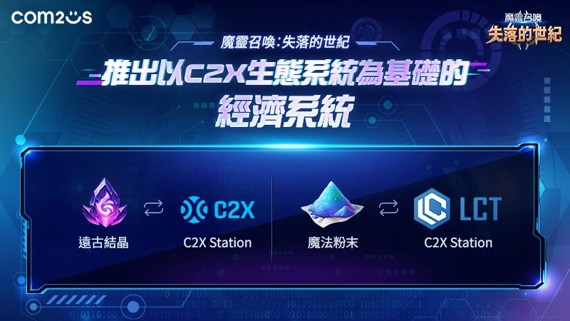 《魔灵召唤：失落的世纪》推出C2X区块链生态经济系统 