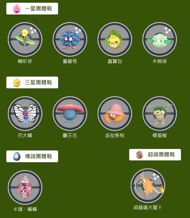 《Pokémon GO》树荫丛林遇到登场！ 伪螳草/兰螳花&卡璞・蝶蝶首度亮相