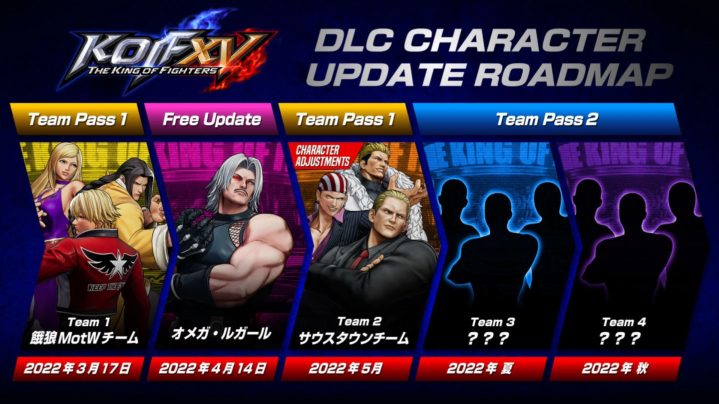 《KOF XV》免费DLC头目级角色欧米茄・卢卡尔4月14日开放下载使用