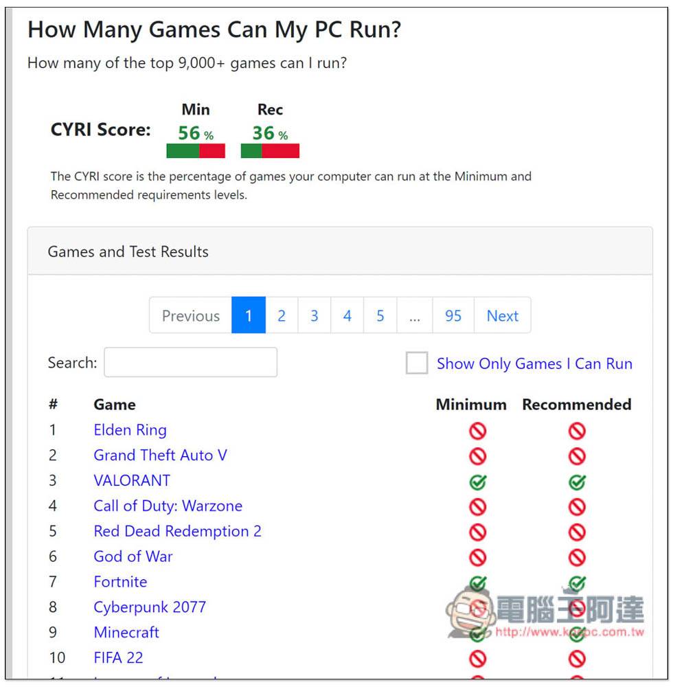 Can I Run It！ 一键测试市面上超过 9，000 款知名游戏，你的电脑跑不跑得动