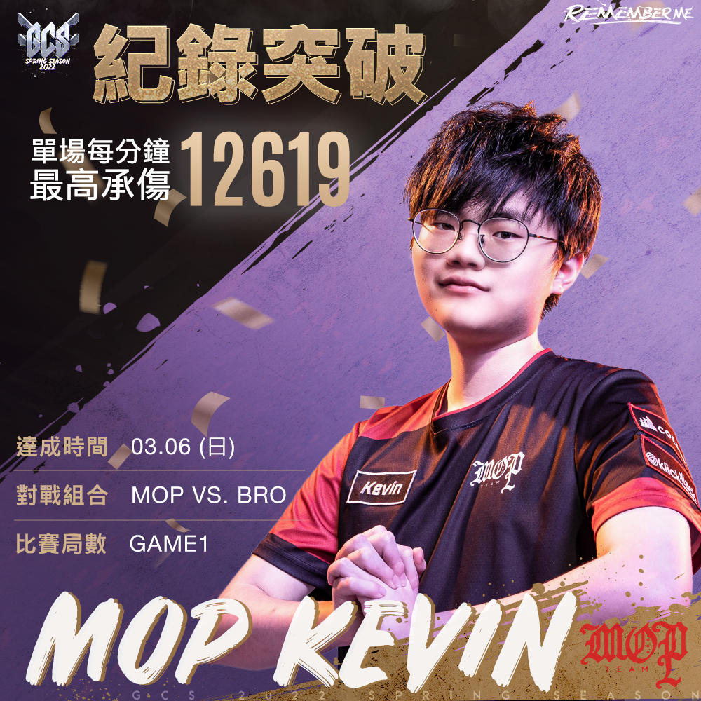 MOP KEVIN 成为 GCS 联盟史上最坦的男人