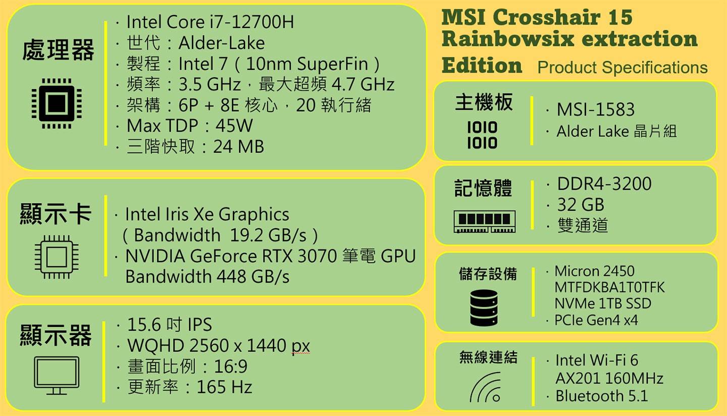 MSI Crosshair 15《虹彩六号：撤离禁区》限量联名特仕版开箱：一台为 FPS 游戏而生的电竞笔电！