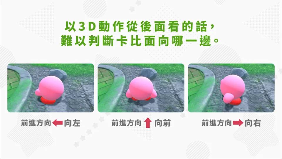 由 於 卡 比 是 圓 形 ， 並 不 容 易 以 3D動 作 呈 現 。 （ 翻 攝 任 天 堂 官 網 ）