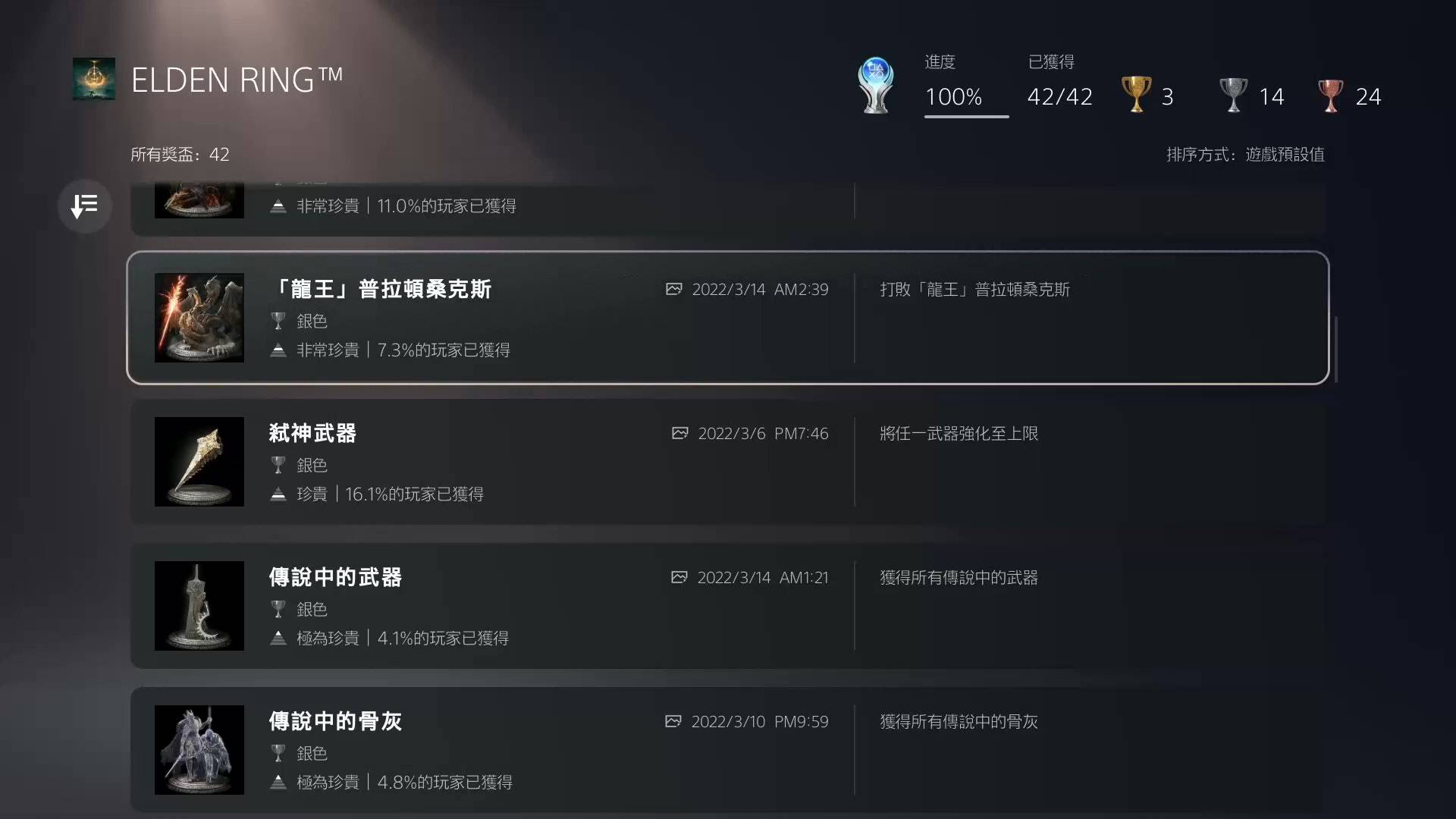 艾尔登法环Elden Ring白金攻略|全结局/全收集达成方法 成就一览