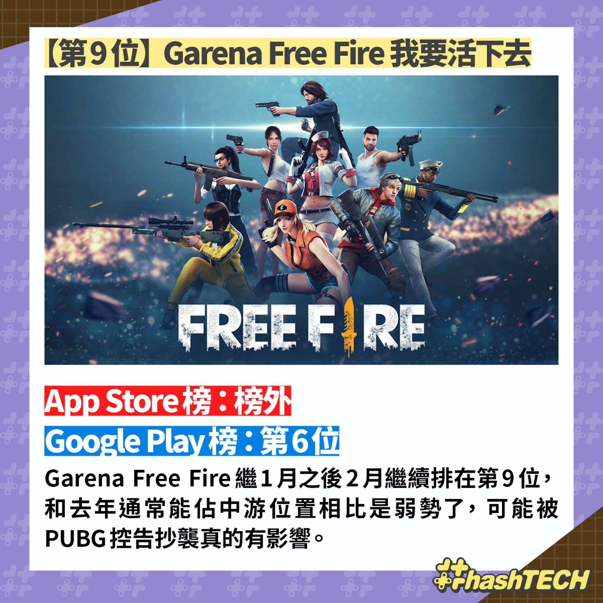 2022年2月手遊課金排行榜【第9位】Garena Free Fire 我要活下去