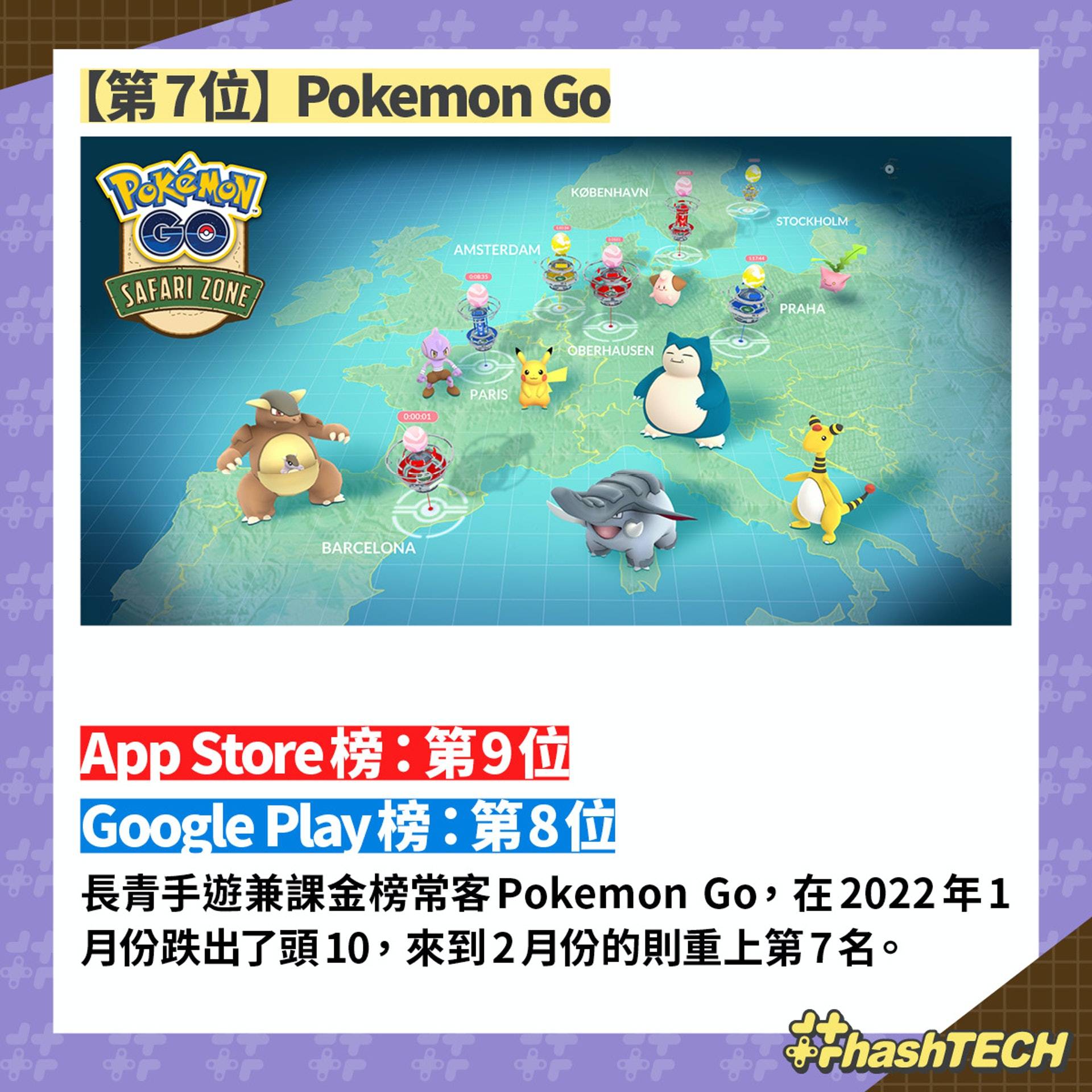 2022年2月手游氪金排行榜【第7位】Pokemon Go