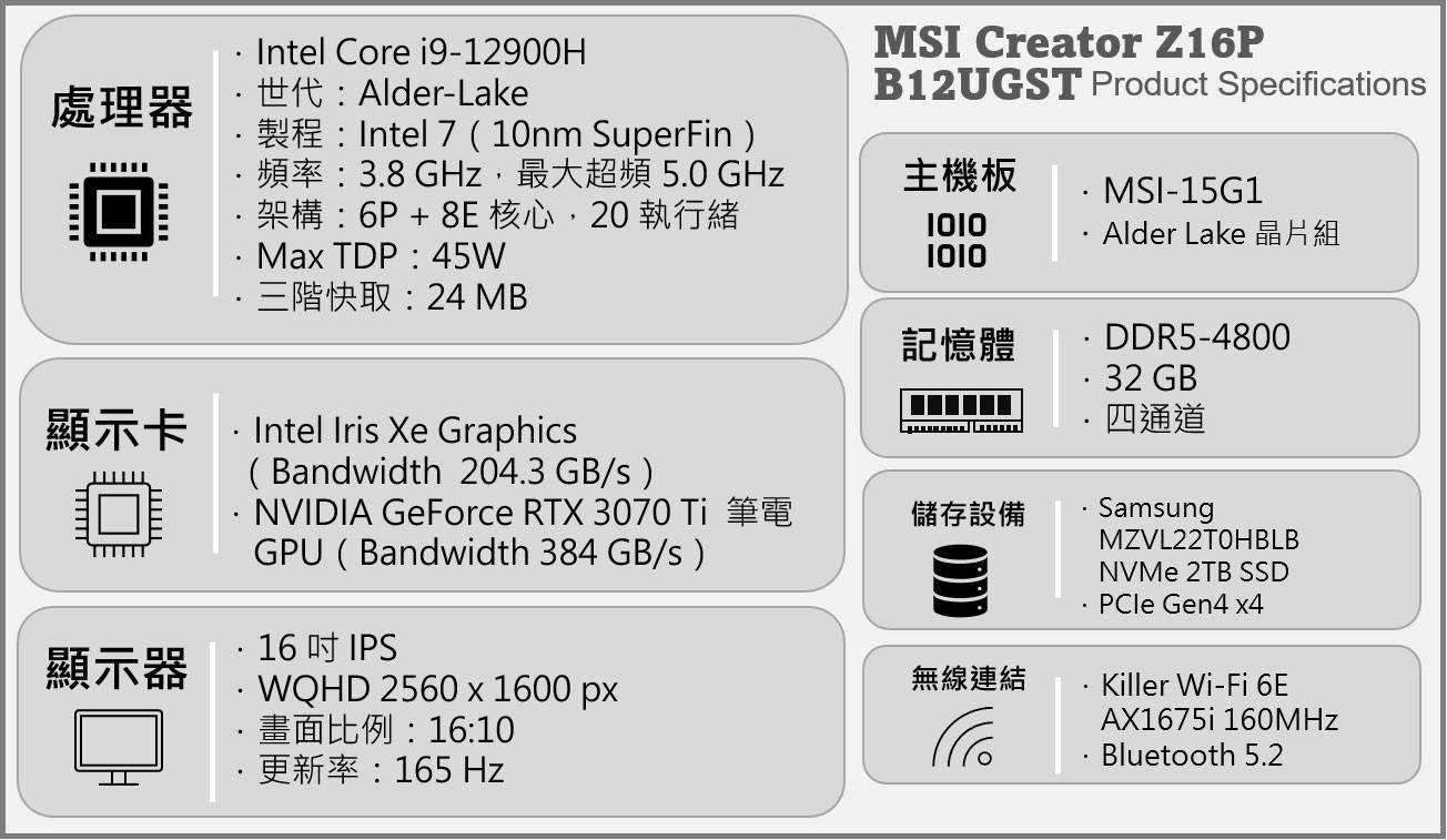 MSI Creator Z16P 深度评测：科技美学再进化，一台集优异效能与出色散热系统于一身的创作者笔记本！