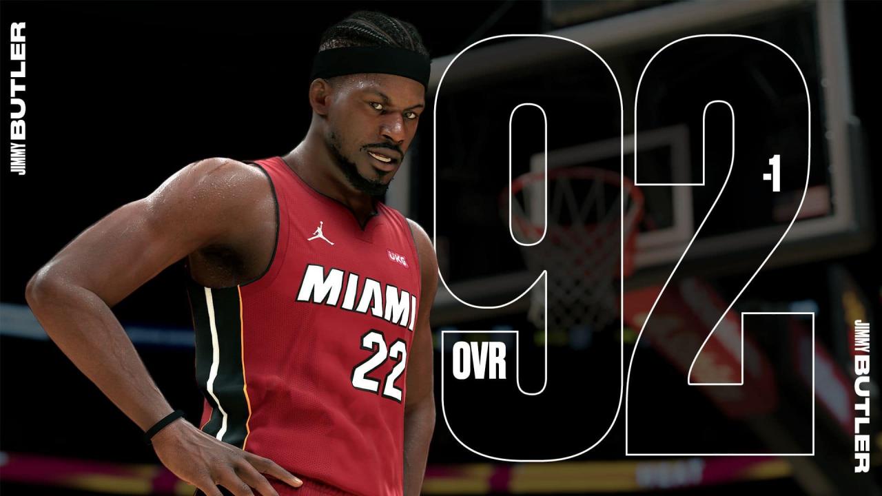 NBA-2K22-PLAYER-RATINGS-JIMMY-BUTLER