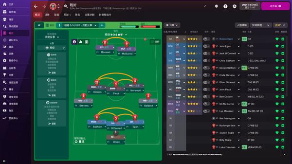 《Football Manager 2022》免费周活动 期限免费畅玩