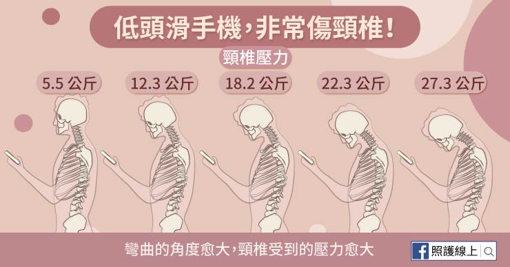 AirPods矫正驼背神器 Posture Pal，用 iPhone 监控改善颈部与坐姿 1 