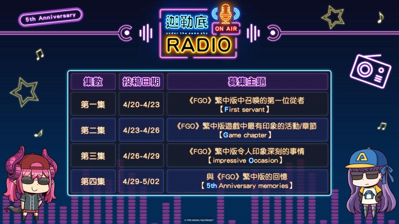 图04《迦勒底RADIO》四集投稿日期及募集主题