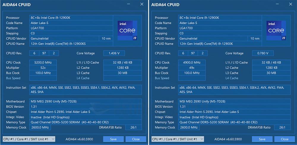 地表最强桌上型处理器继承者，Intel Core i9-12900KS Special Edition 实测