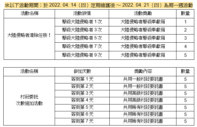 活动内容