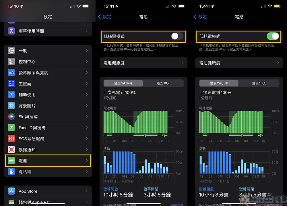 iPhone 省电小技巧，如何不靠低耗电模式、不断网也能延长使用时间！