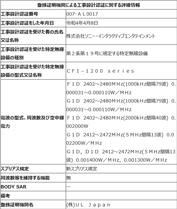 索尼新的PS5主机机型通过日本政府认证，改变不大但至少有新PS5主机可以买了