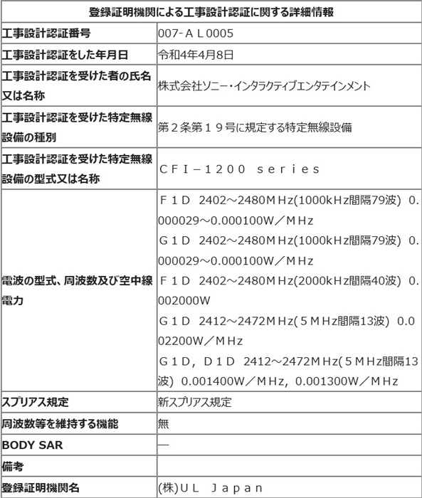 索尼新的PS5主机机型通过日本政府认证，改变不大但至少有新PS5主机可以买了