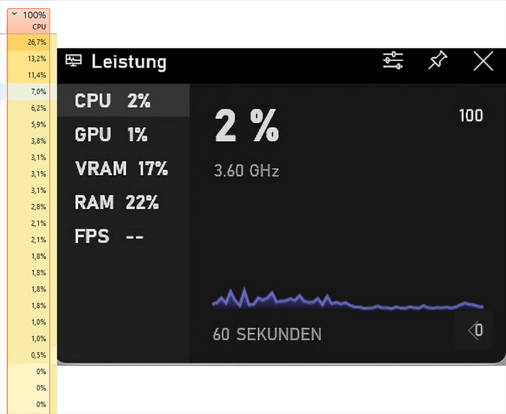 技术人员发现 Windows 11 部分版本工作管理员 CPU 使用率不准确