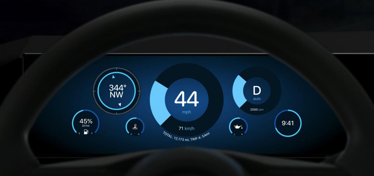 新一代CarPlay儀表板資訊