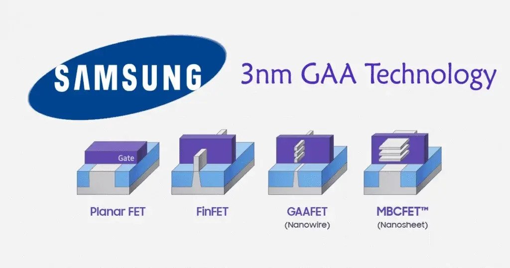 突袭超车？曝Samsung下周宣布3nm工艺量产，直超台积电！专家：意义不大