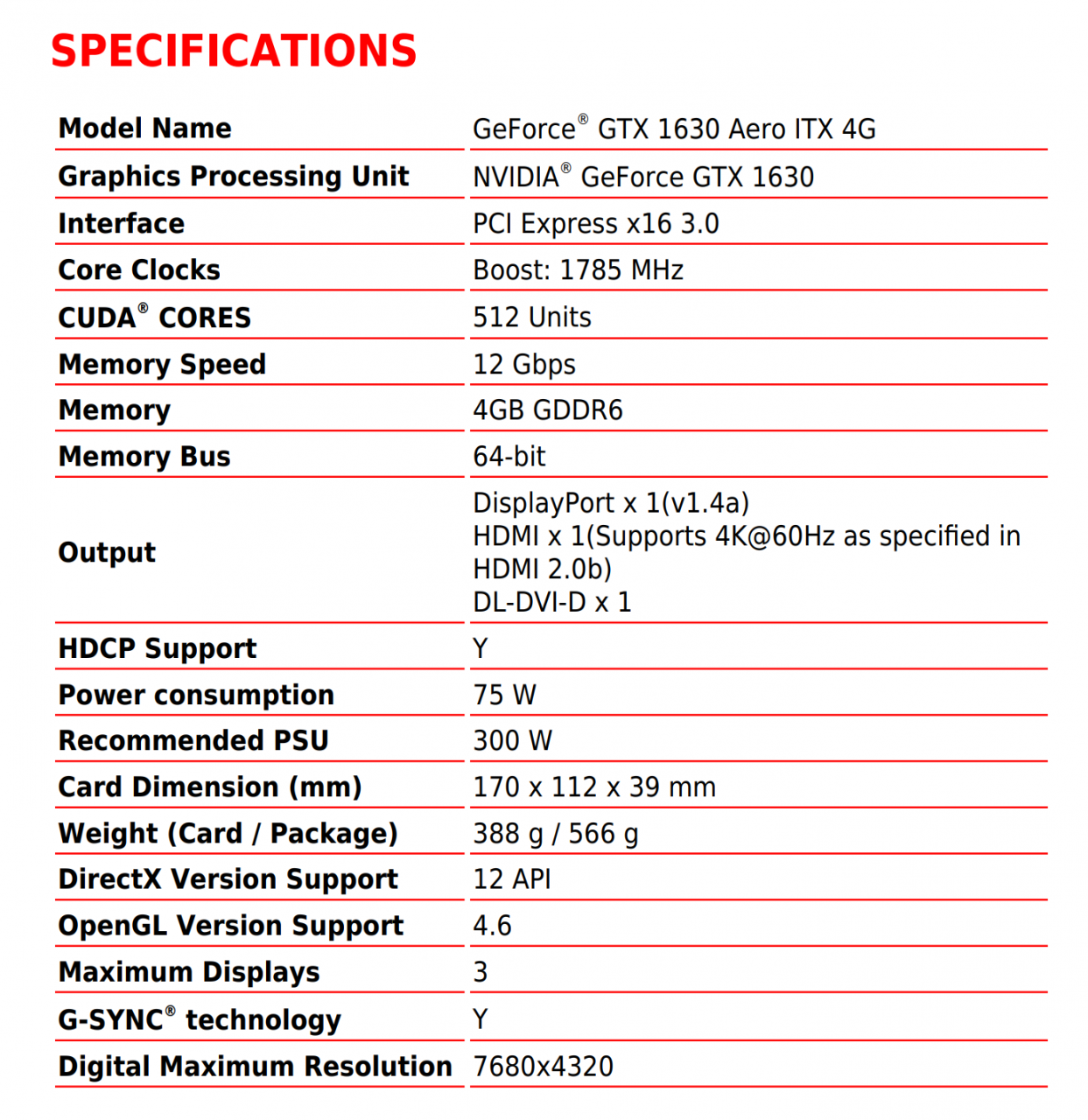 NVIDIA合作厂商提前曝光GTX 1630显卡！或在6月29日发售！