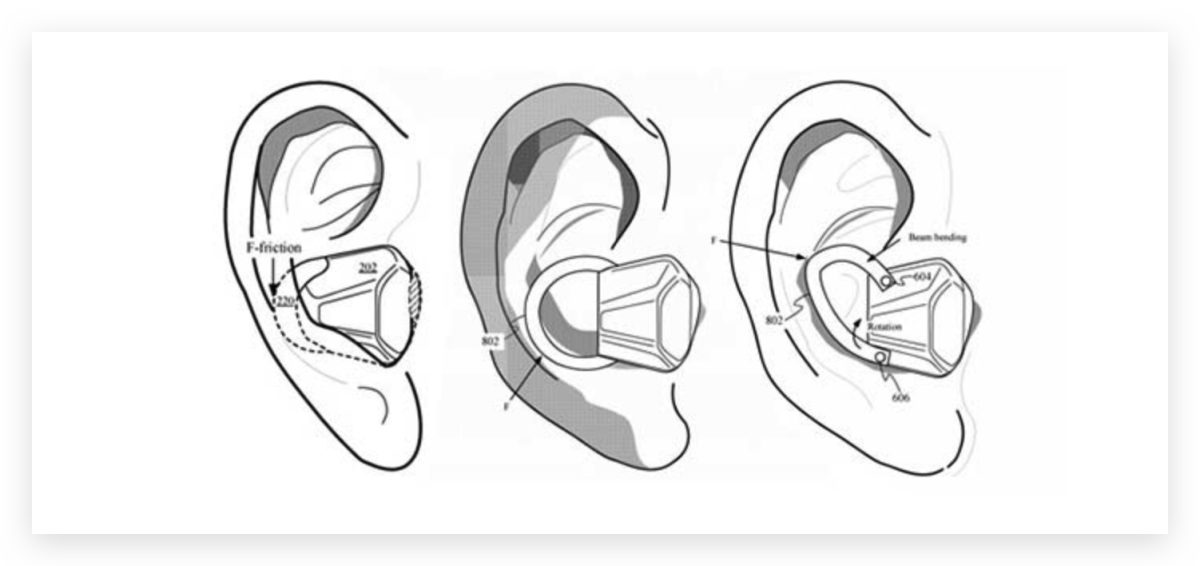 AirPods Pro 2 规格 外型 上市日期 发表日期